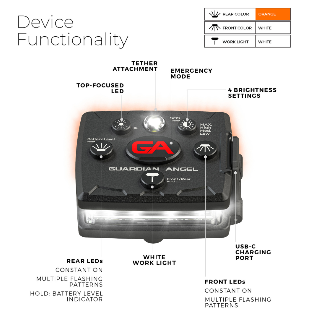 Guardian Angel Wearable Safety Light - Micro - Orange/White