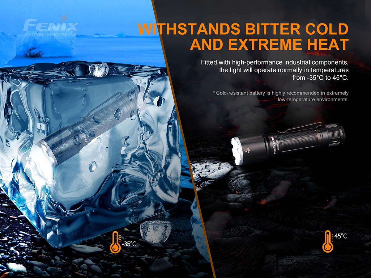 Fenix TK16 V2.0 Tactical Flashlight – 3100 Lumens