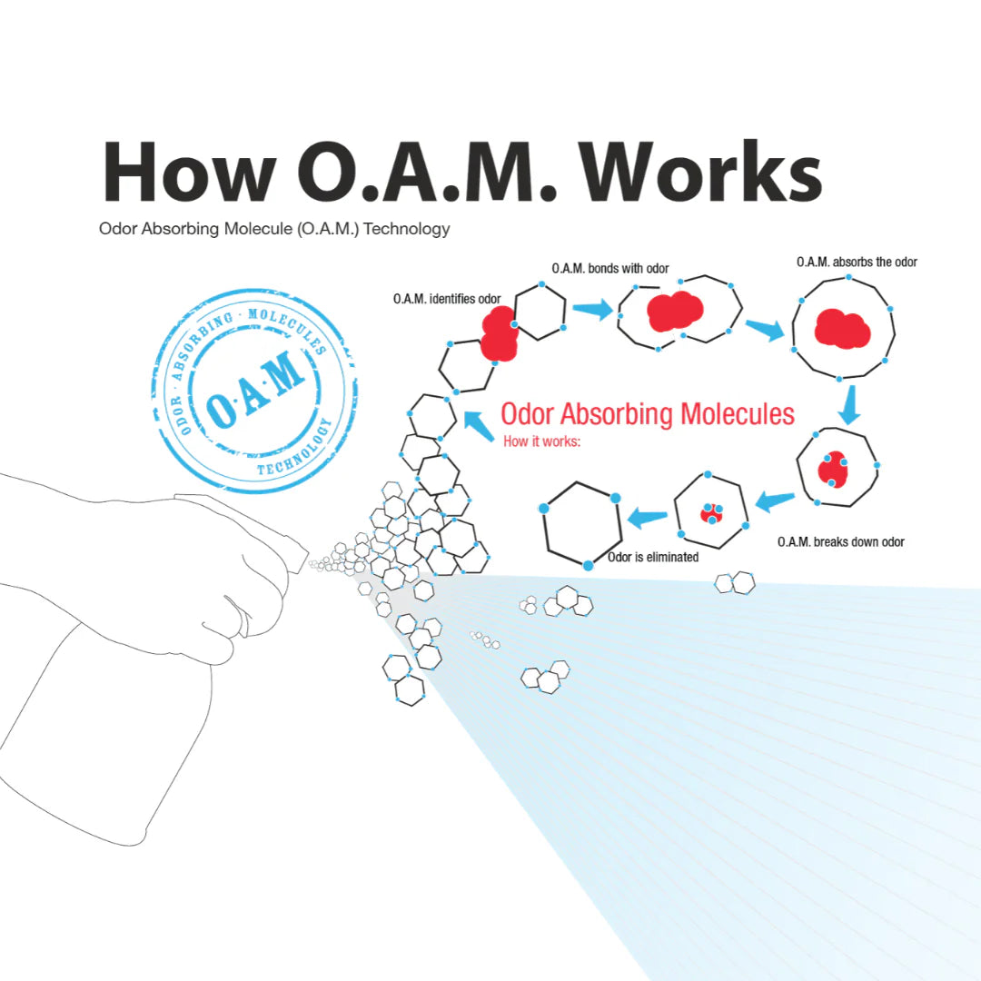 Arrest My Vest - Vest Odor Eliminator Spray - 16 oz