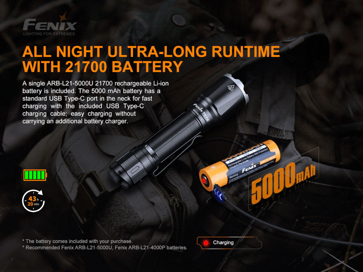 Fenix TK16 V2.0 Tactical Flashlight – 3100 Lumens