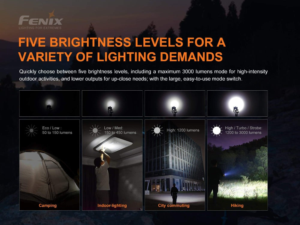 Fenix - E35 V3.0 Flashlight