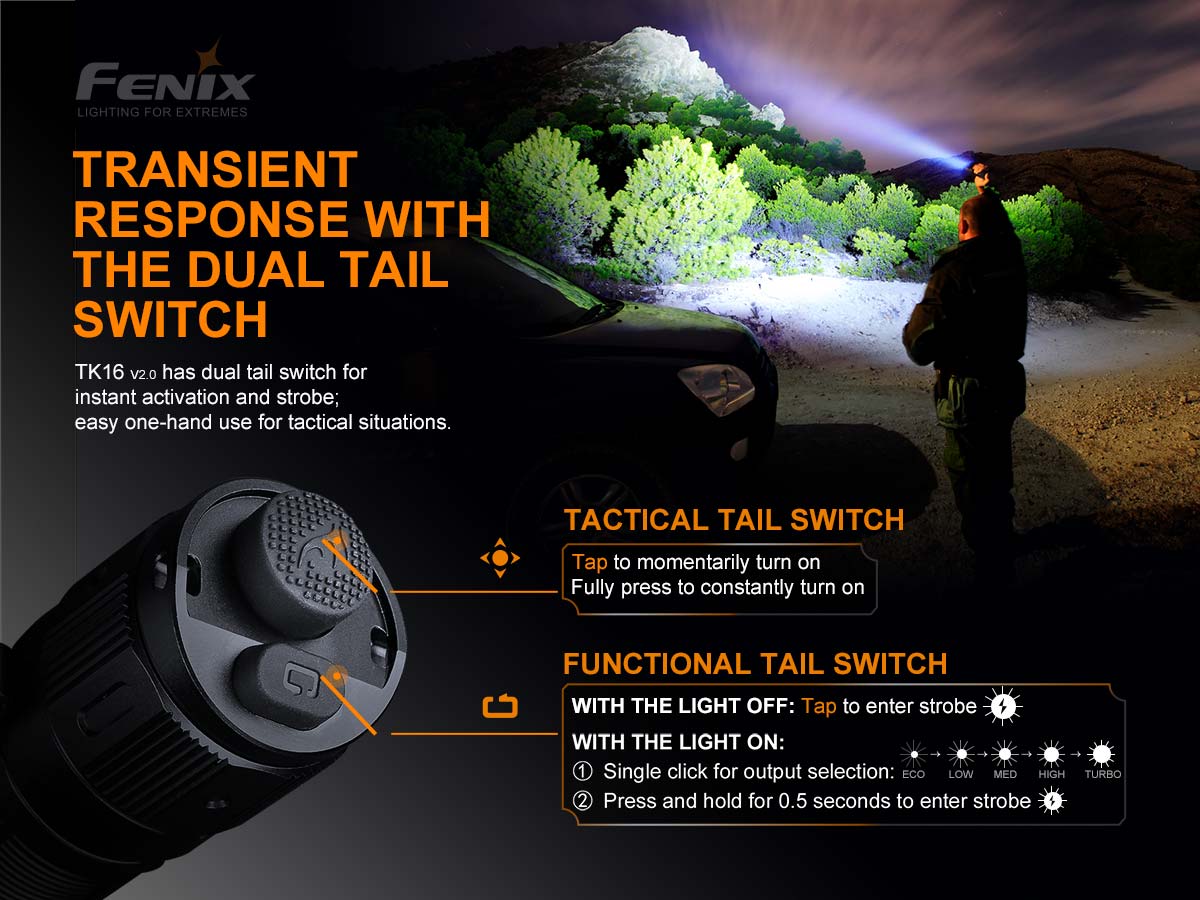 Fenix TK16 V2.0 Tactical Flashlight | 3100 Lumen Duty Light